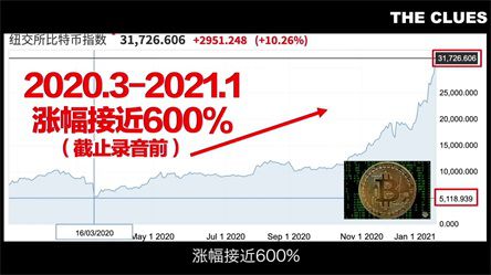 【廊坊】货币交易网，中国数字货币交易所